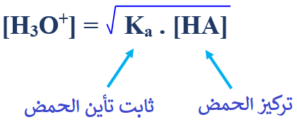 حساب تركيز أيون الهيدرونيوم في محاليل الحموض الضعيفة